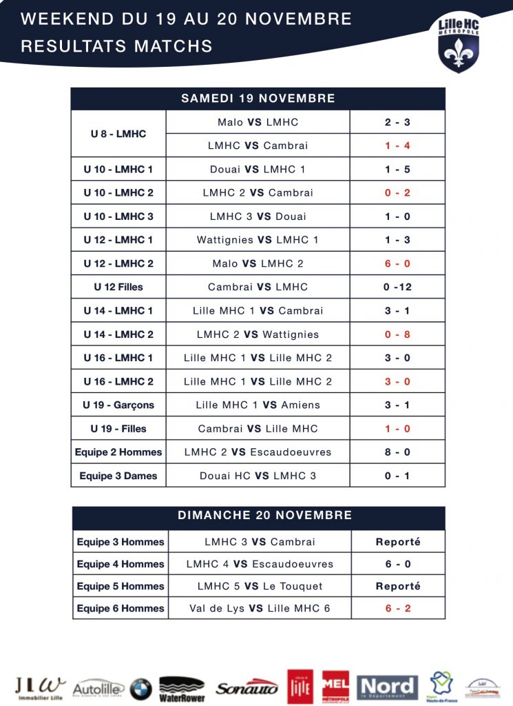 resultat-calendrier-1920novembre-side-01